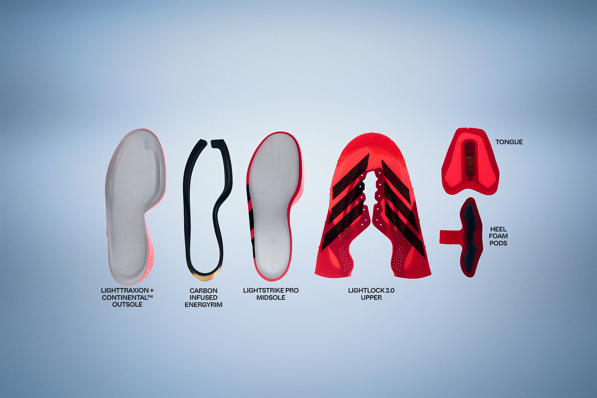 adidas Adizero Adios Pro 5 Deconstructed. Photo via adidas.