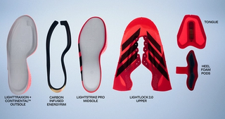 adidas Adizero Adios Pro 5 Deconstructed. Photo via adidas.