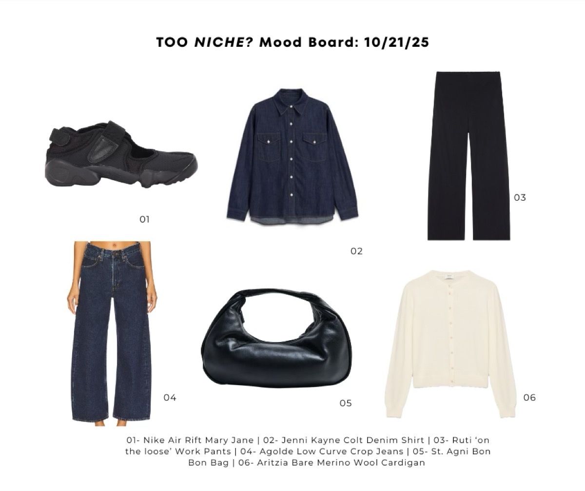 Mood board: fashion edit