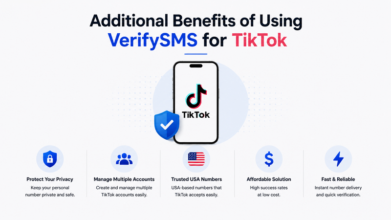 Additional Benefits of Using VerifySMS for TikTok