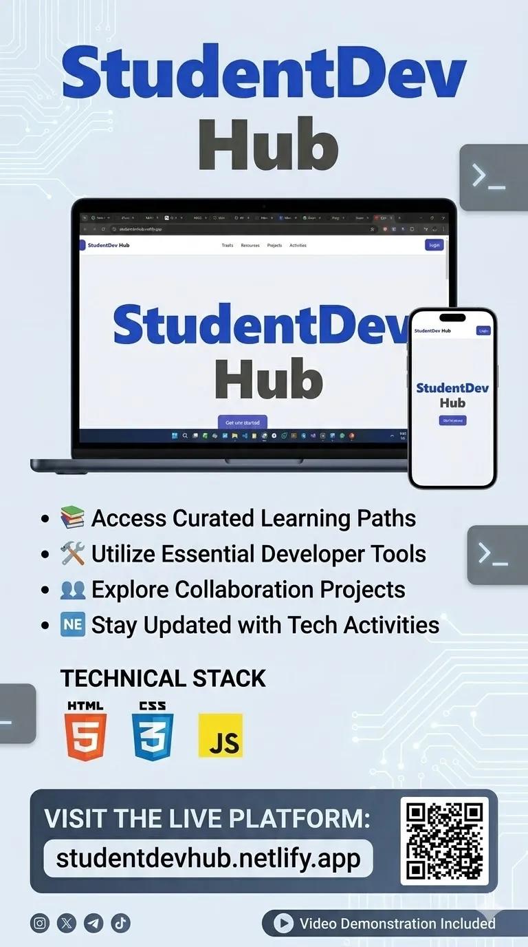 Student Dev hub poster