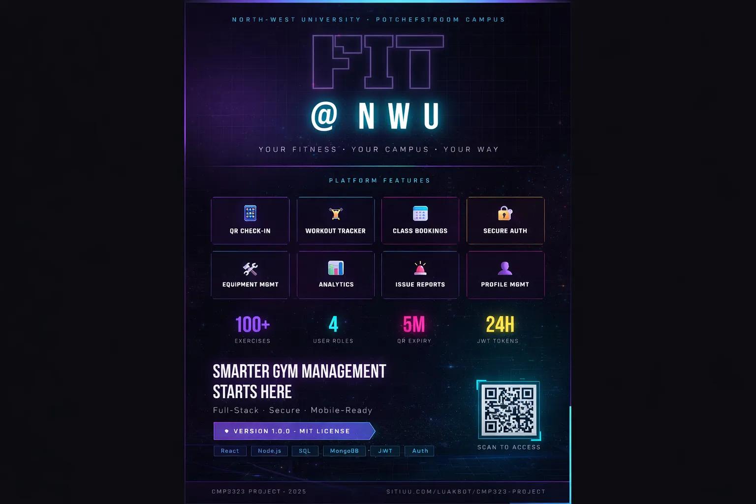 FITNWU poster