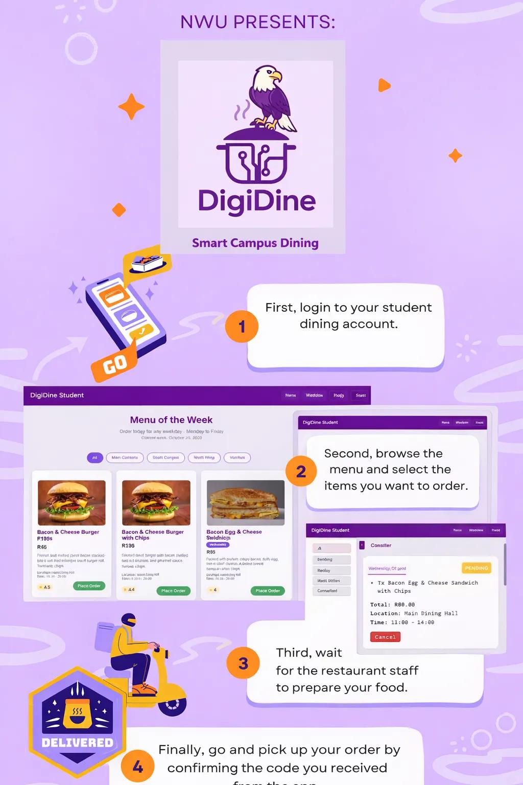 DigiDine Poster