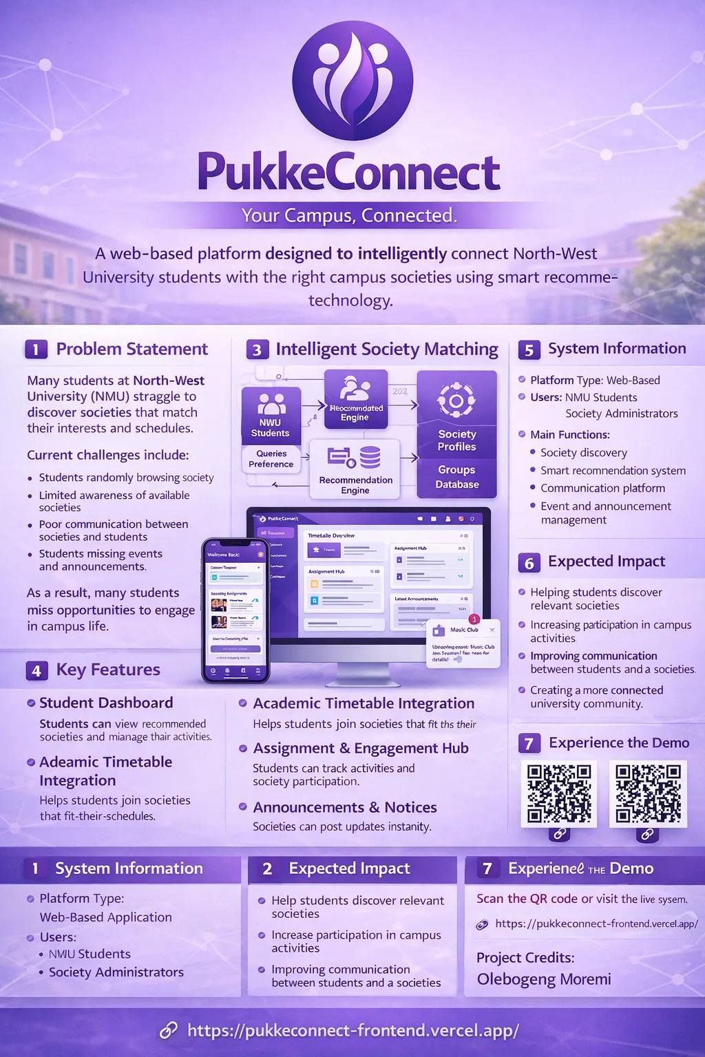 PukkeConnect Poster