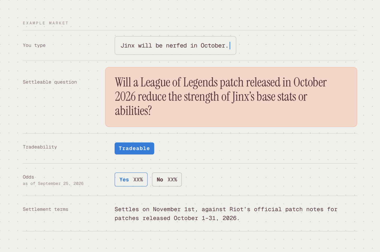an example league of legends prediction on predict anything