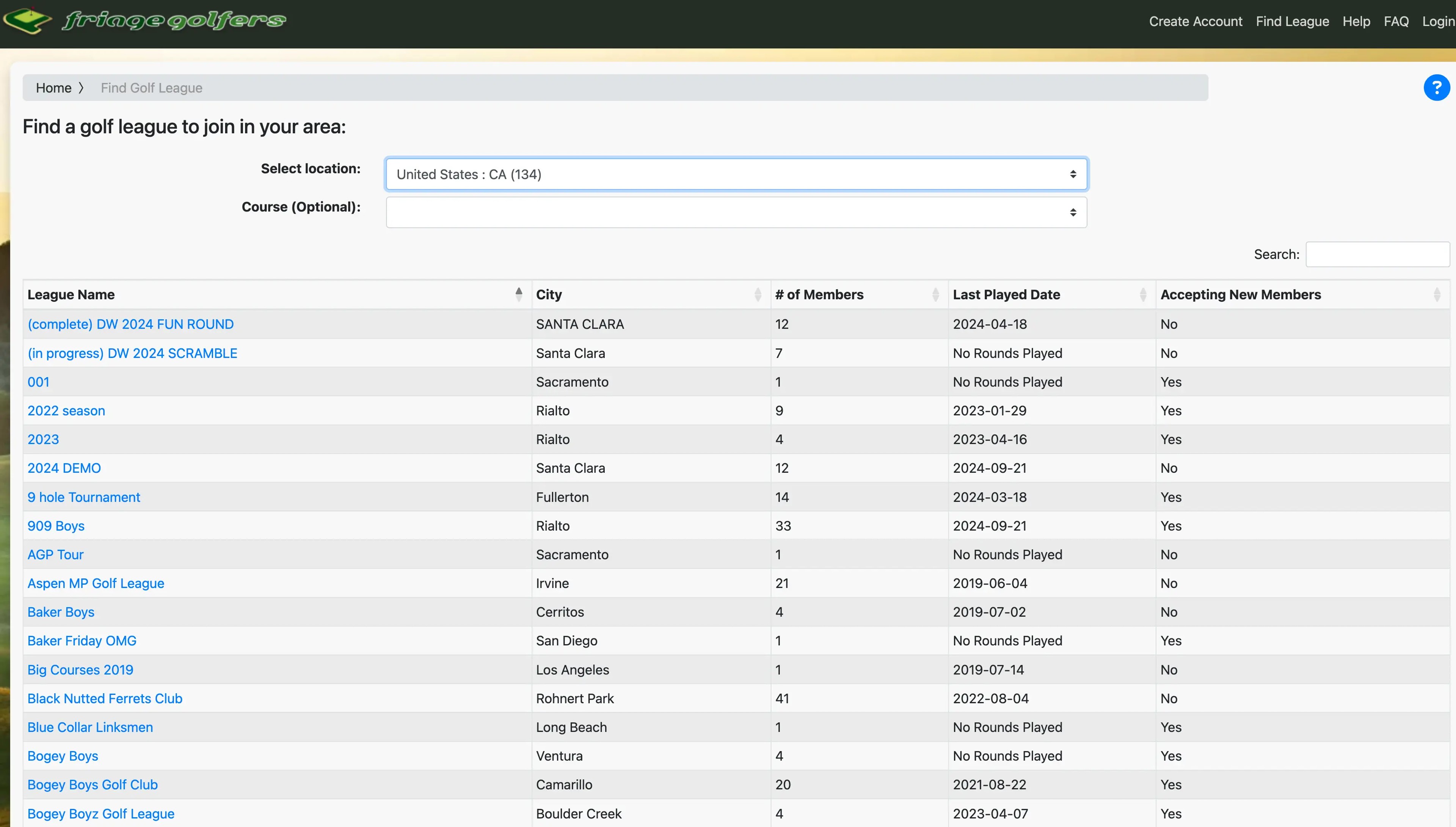 Golf leagues in California according to Fringe Golfers