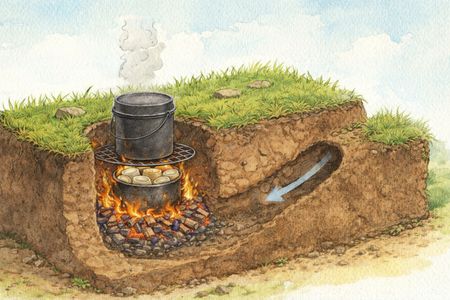 Dakota-eldgrop med stengods