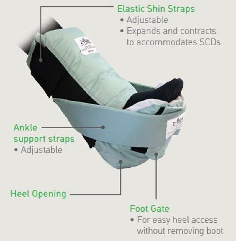 Molnlycke Z-Flex Fluidized Heel Boot