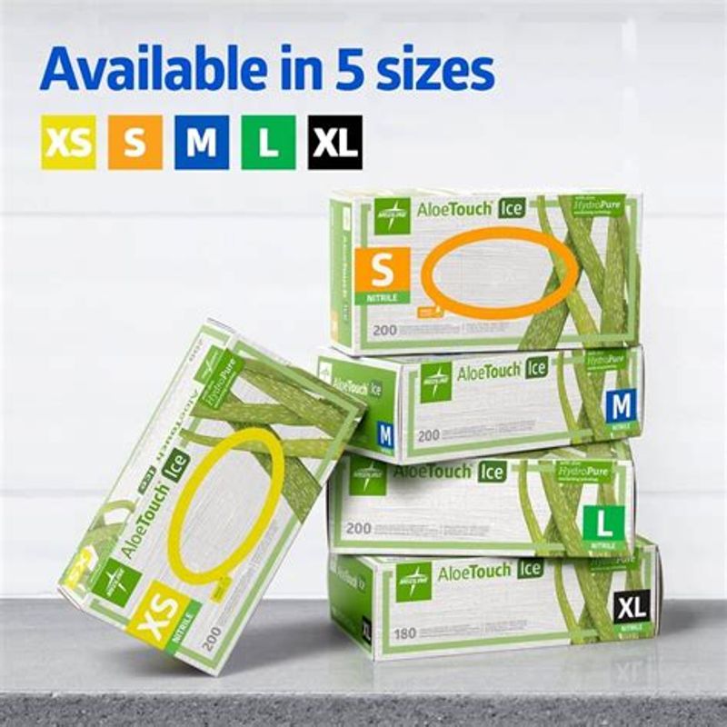Medline Aloetouch Nitrile Exam Gloves