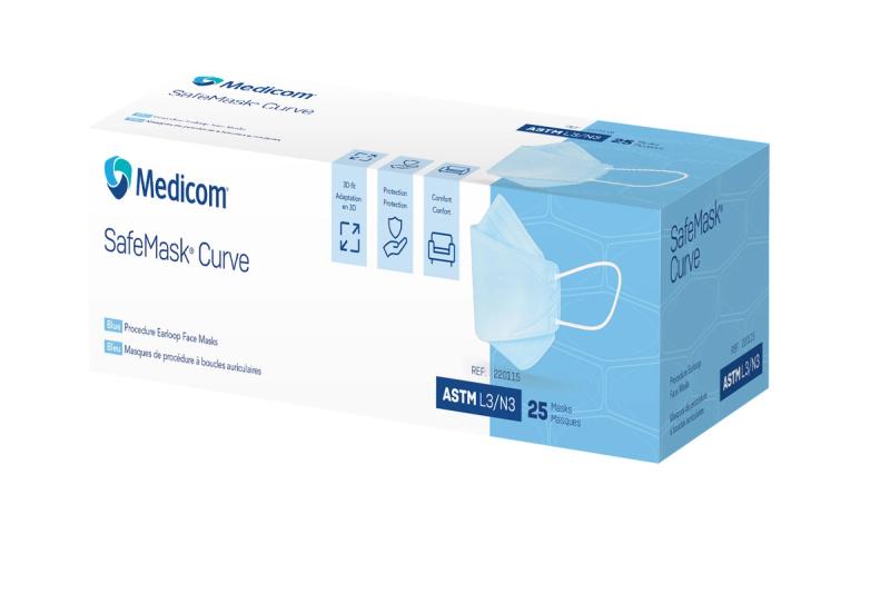 SafeMask Curve Procedure Mask