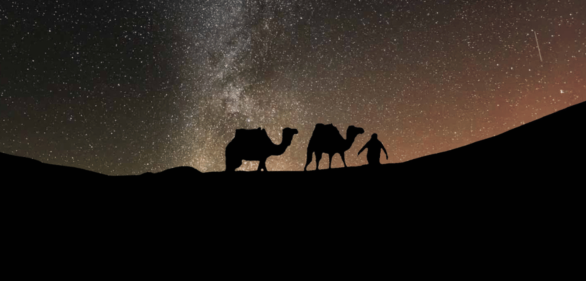 6 Days in Morocco: The Marrakech to Fes Desert Tour Itinerary