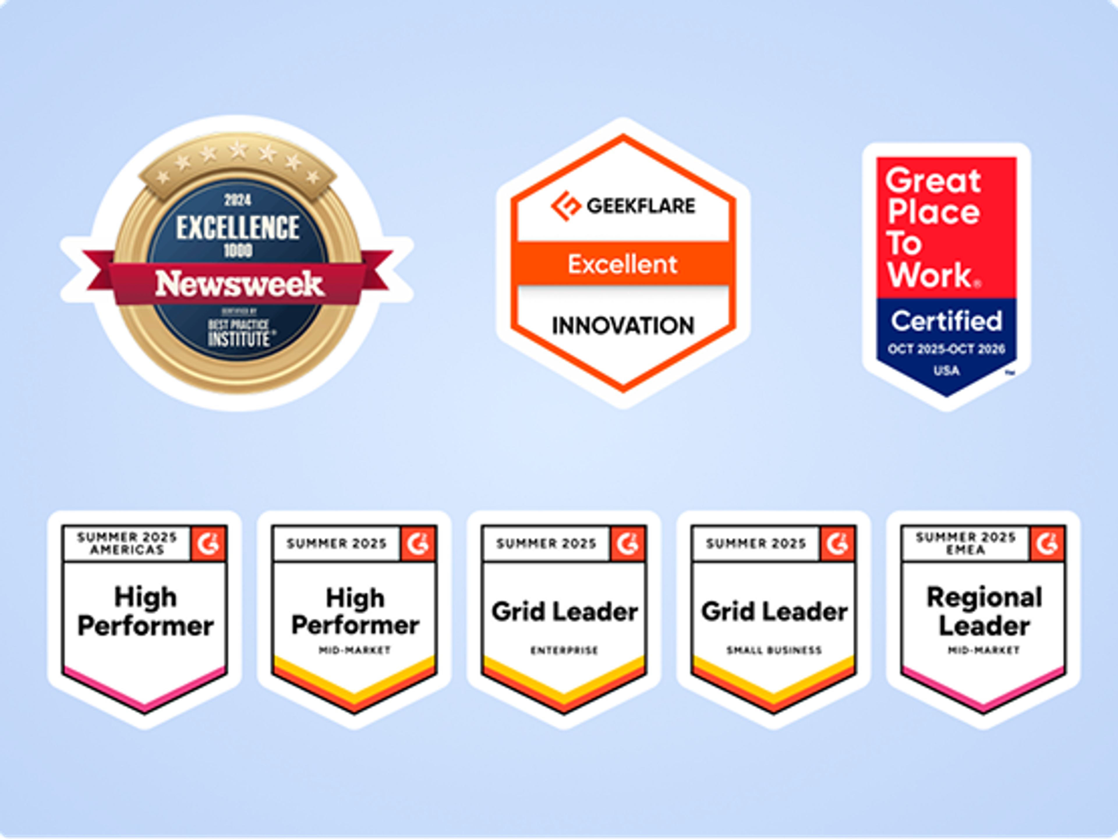 Trusted Companies