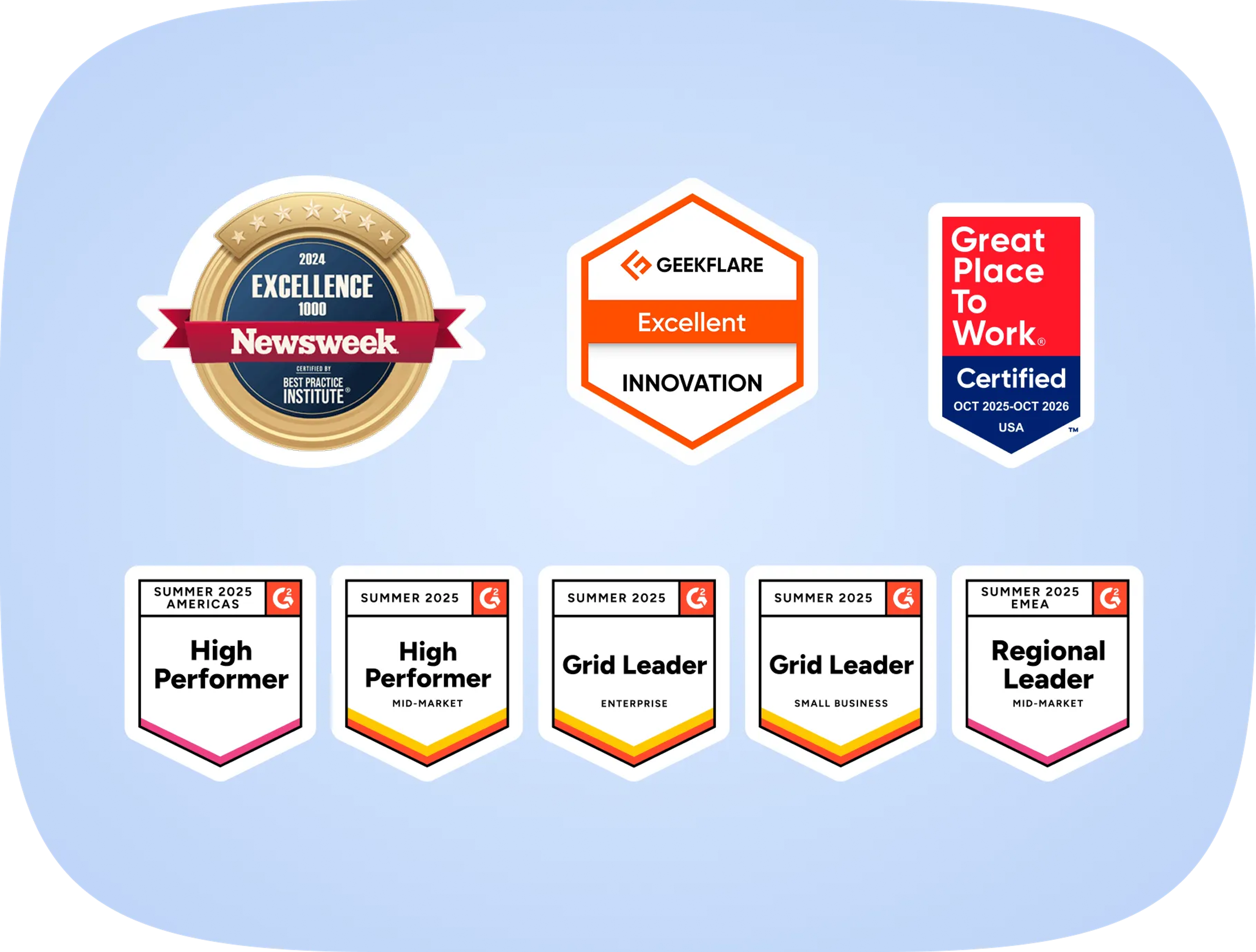 Compilation of Pebl G2 badges: 2025 High Performer, Grid Leader, Regional Leader, and more.