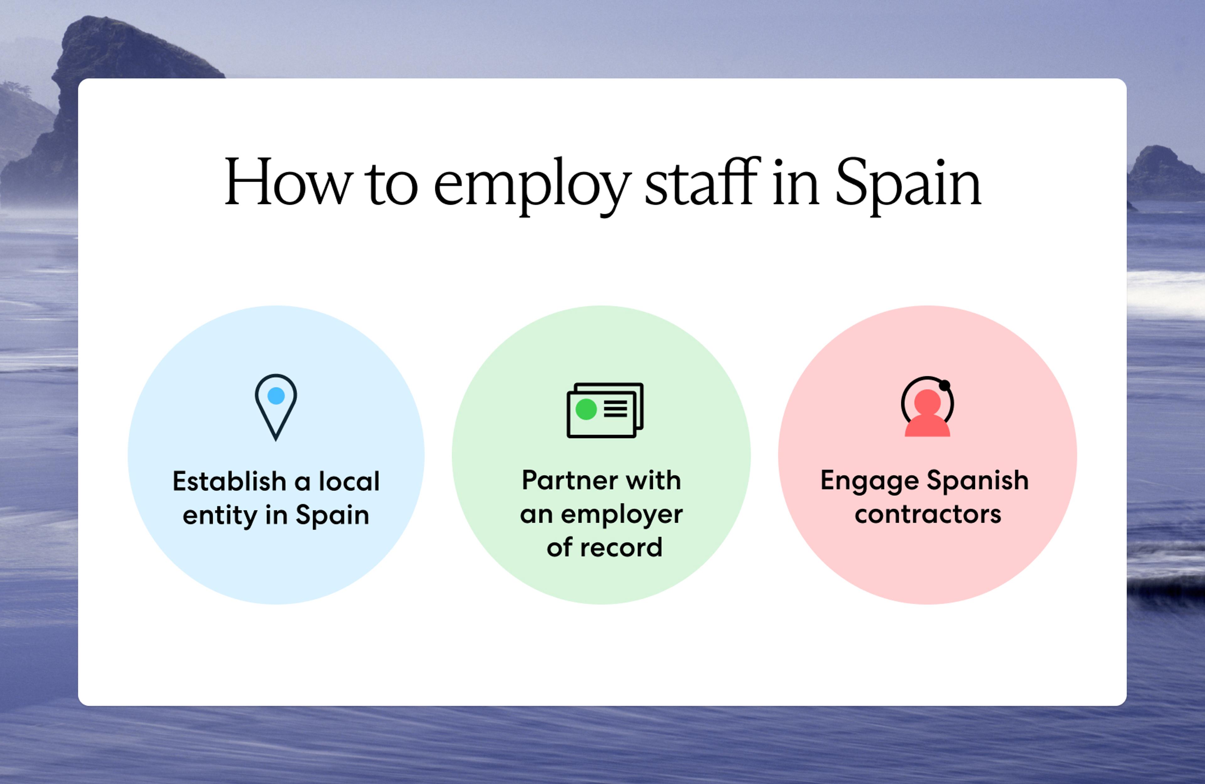 3 Options for hiring in Spain for a UK company: Establish an entity, partner with an employer of record, engage contractors