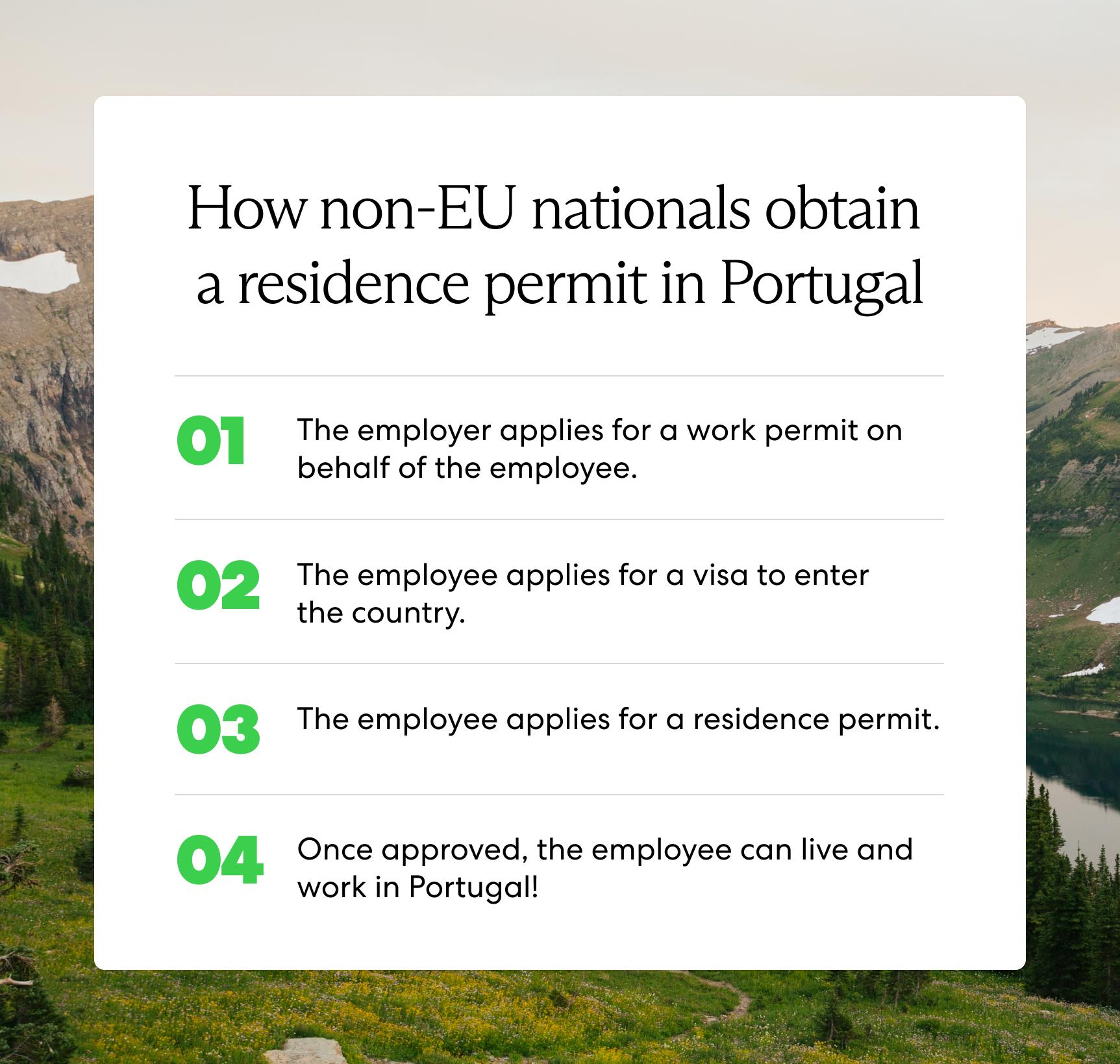 Image shows steps for non-EU citizens to obtain Portuguese residence permit