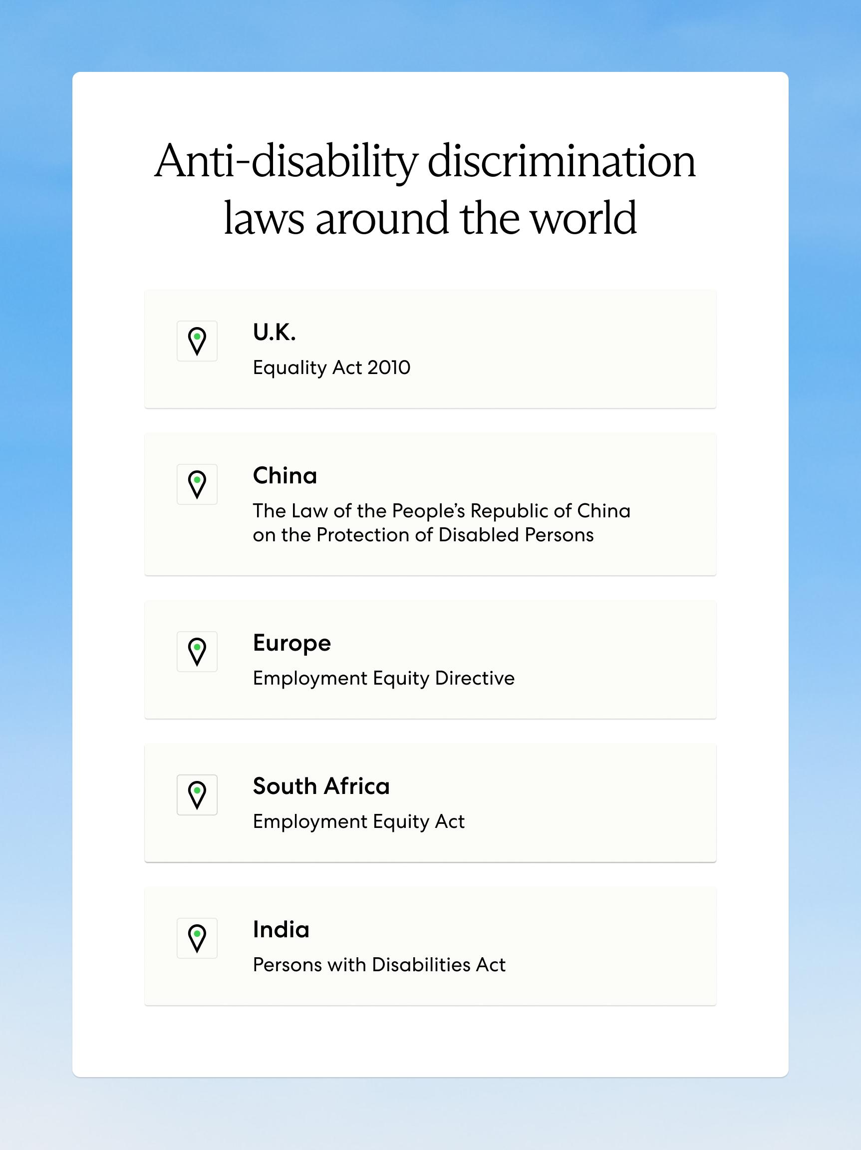 Anti-disability discrimination laws around the world - Equality Act 2010 (U.K.), The Law of the People’s Republic of China on the Protection of Disabled Persons (China), Employment Equity Directive (Europe), Employment Equity Act (South Africa), and the Persons with Disabilities Act (India)