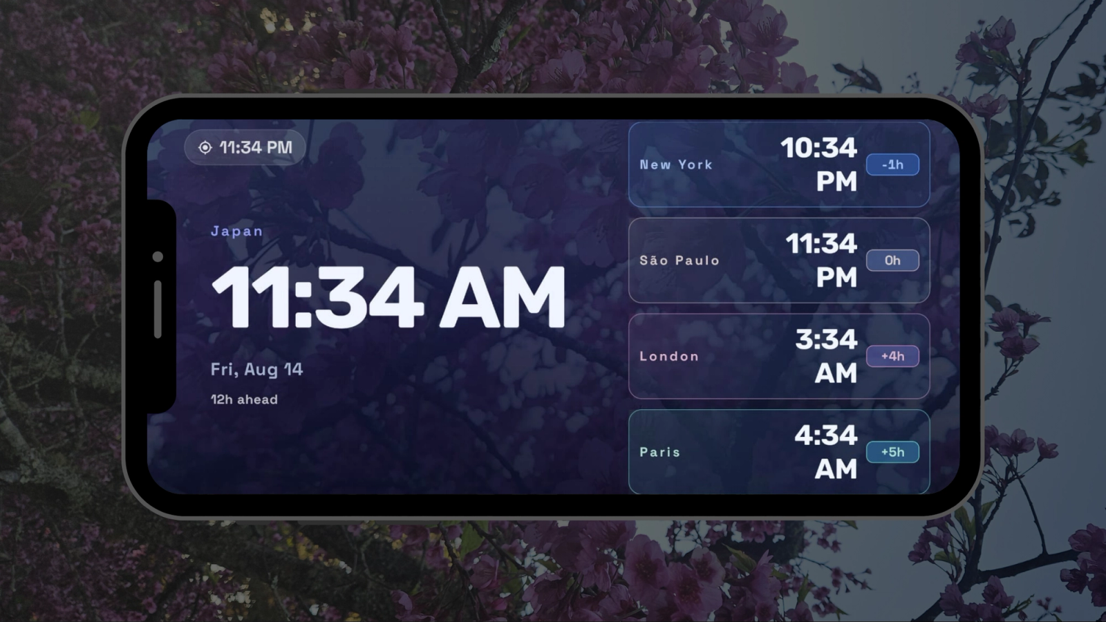 World clock with multiples time zones