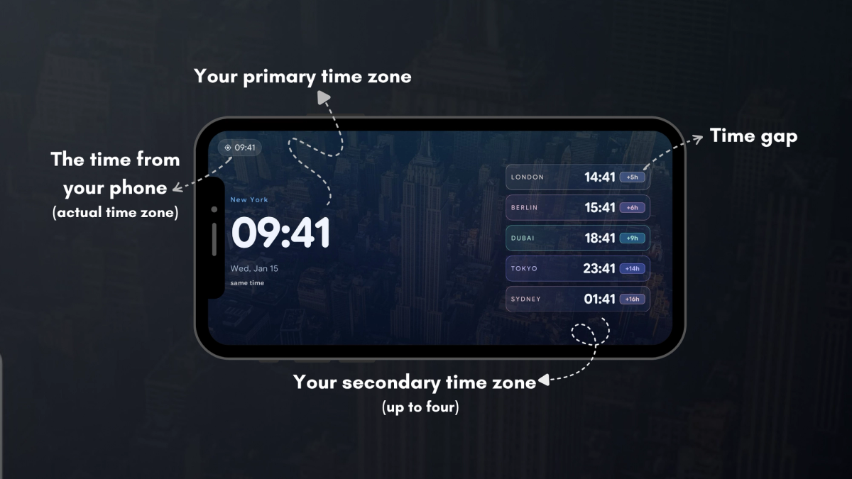 World Clock Sections: Time zone from your phone, primary and secondary time zones and time gaps