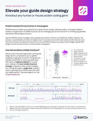 Gene Knockout Kit: Elevate Your Guide Design Strategy