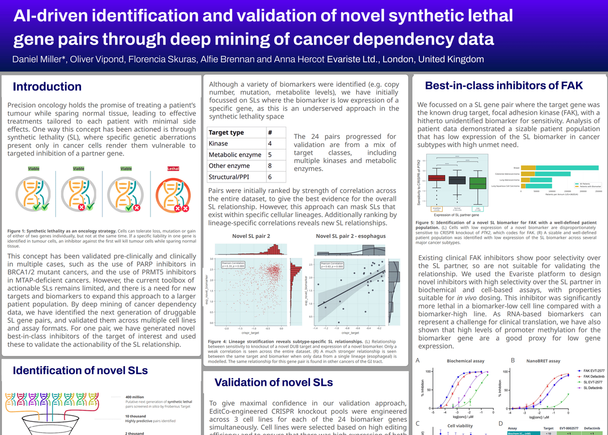 Poster: AI-driven identification and validation of novel synthetic lethal gene pairs through deep mining of cancer dependency data
