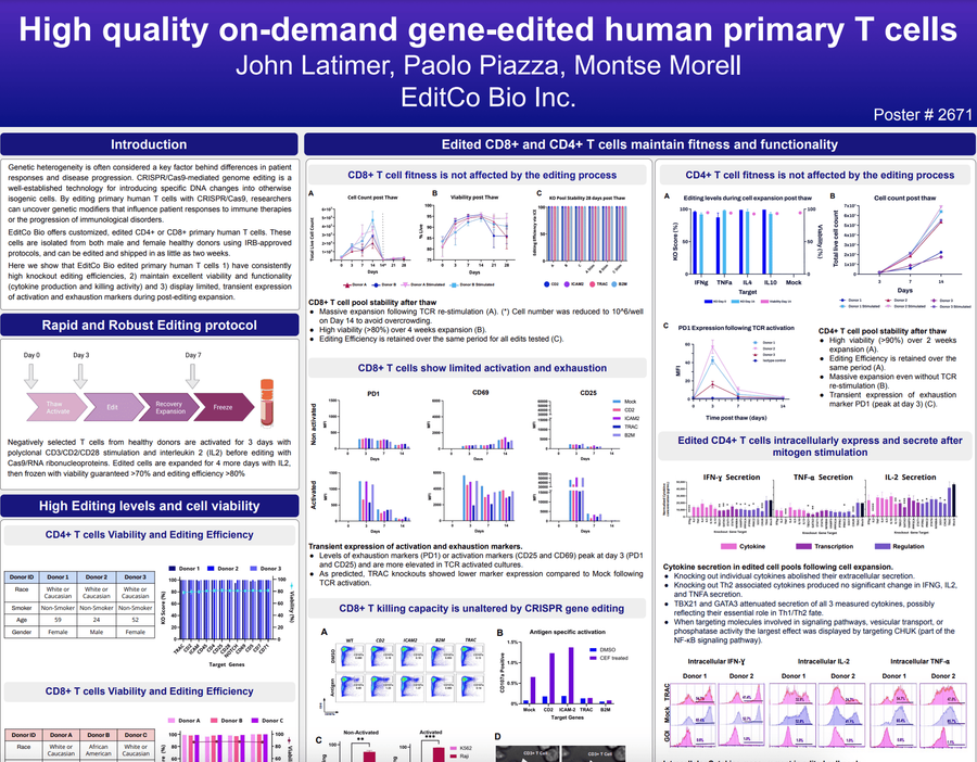 Immunology 2025 Poster: High Quality On-Demand Gene-Edited Human Primary T Cells