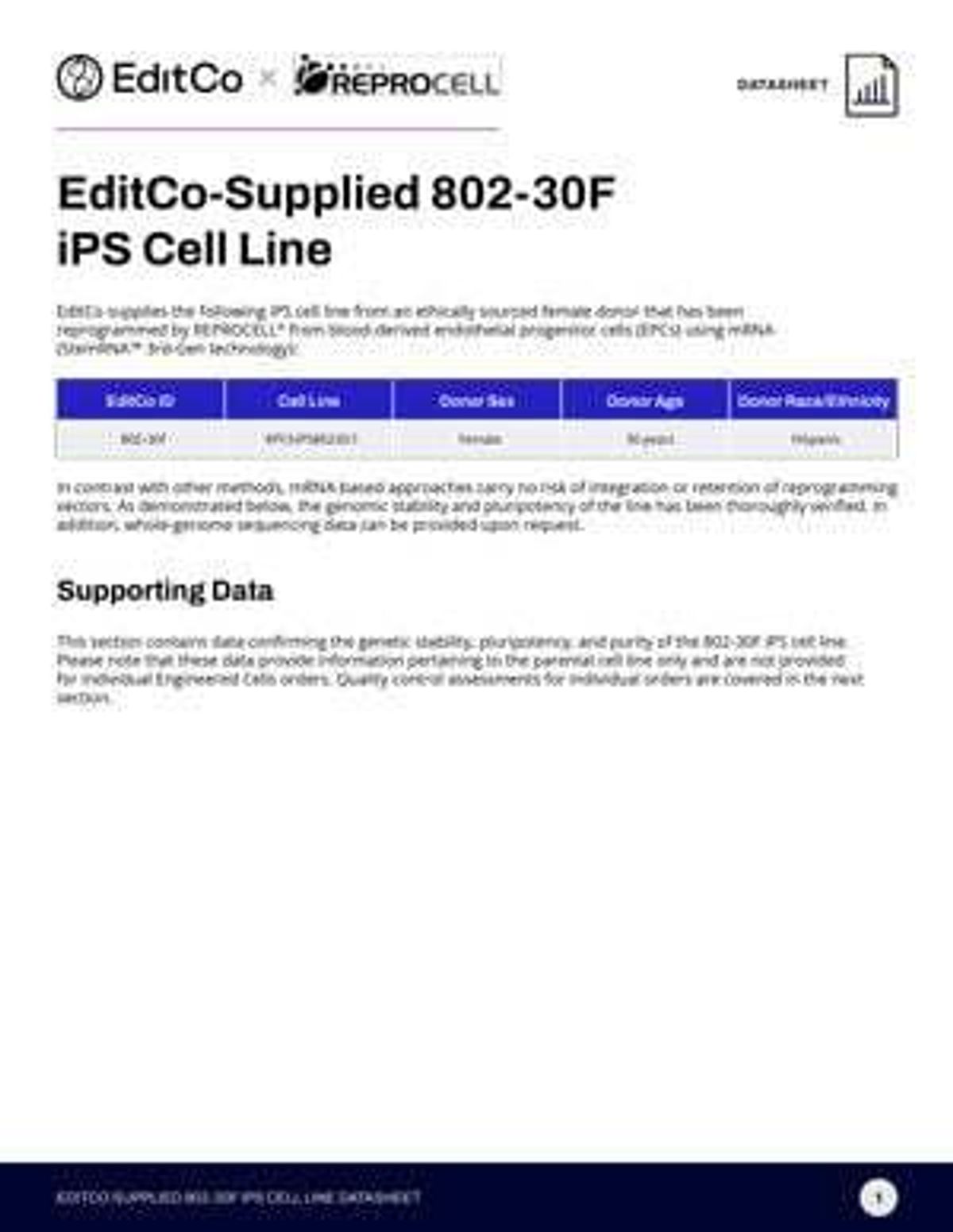 EditCo-Supplied 802-30F iPS Cell Line