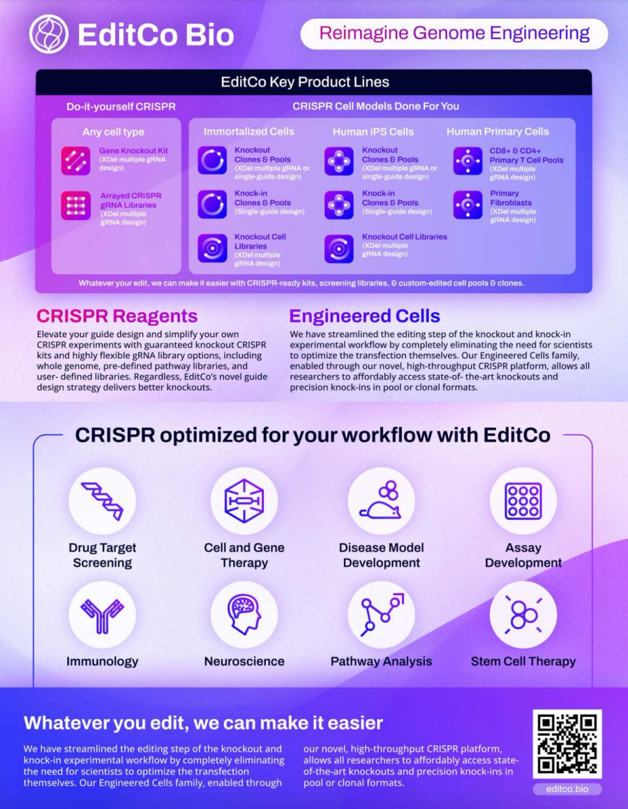 EditCo Portfolio: Reimagine Genome Engineering