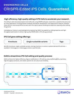CRISPR-Edited iPS Cells, Guaranteed