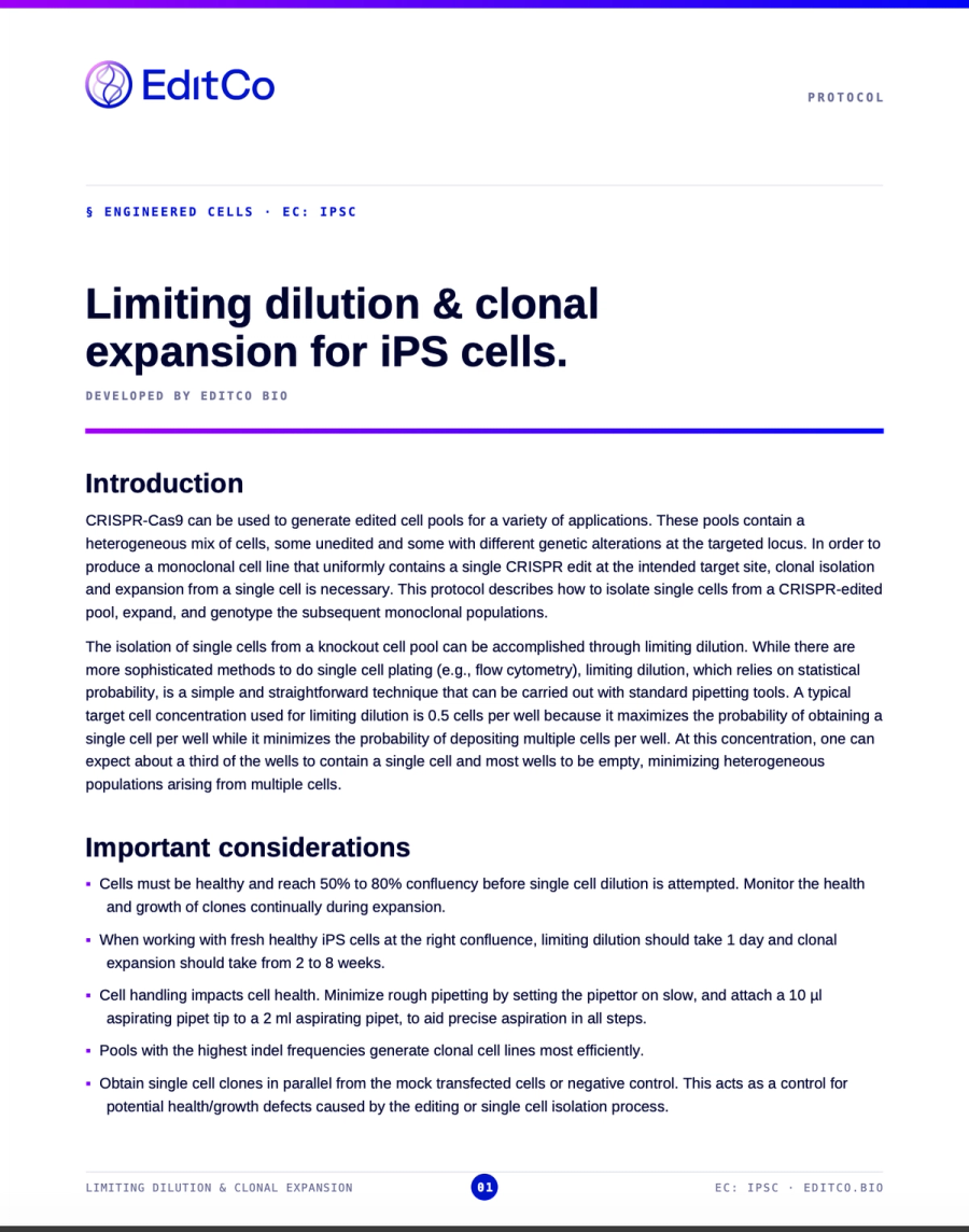 Limiting dilution and clonal expansion protocol for iPS cells