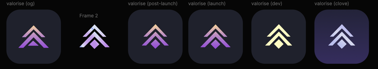Showcasing Valorise's logos from left to right with the first iteration and the last