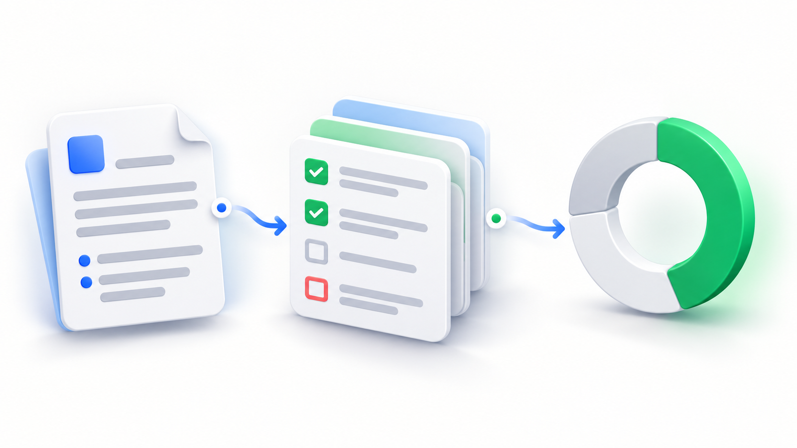 Illustration connecting a requirement document, test checklists, and a progress ring.