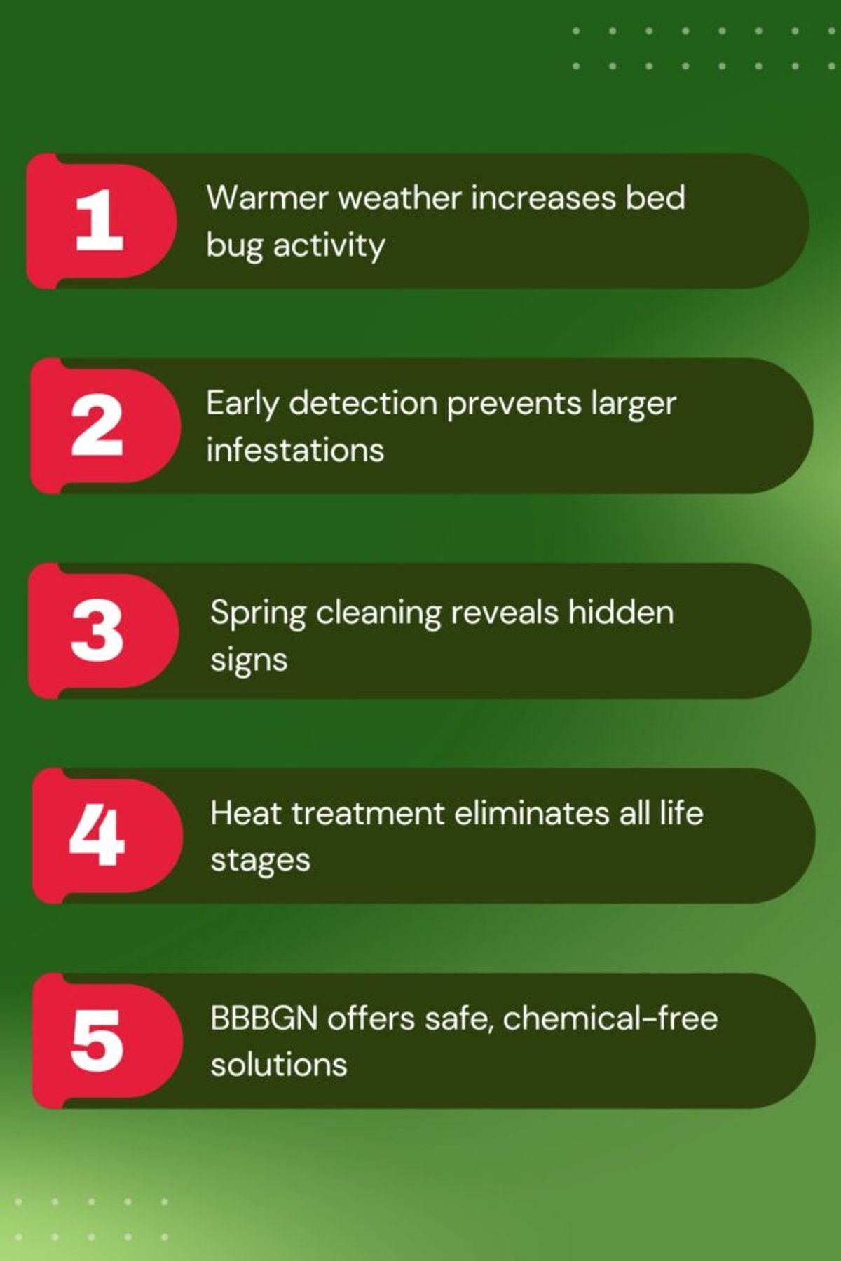 Why Early Spring Is the Best Time to Treat Bed Bugs - Infographics
