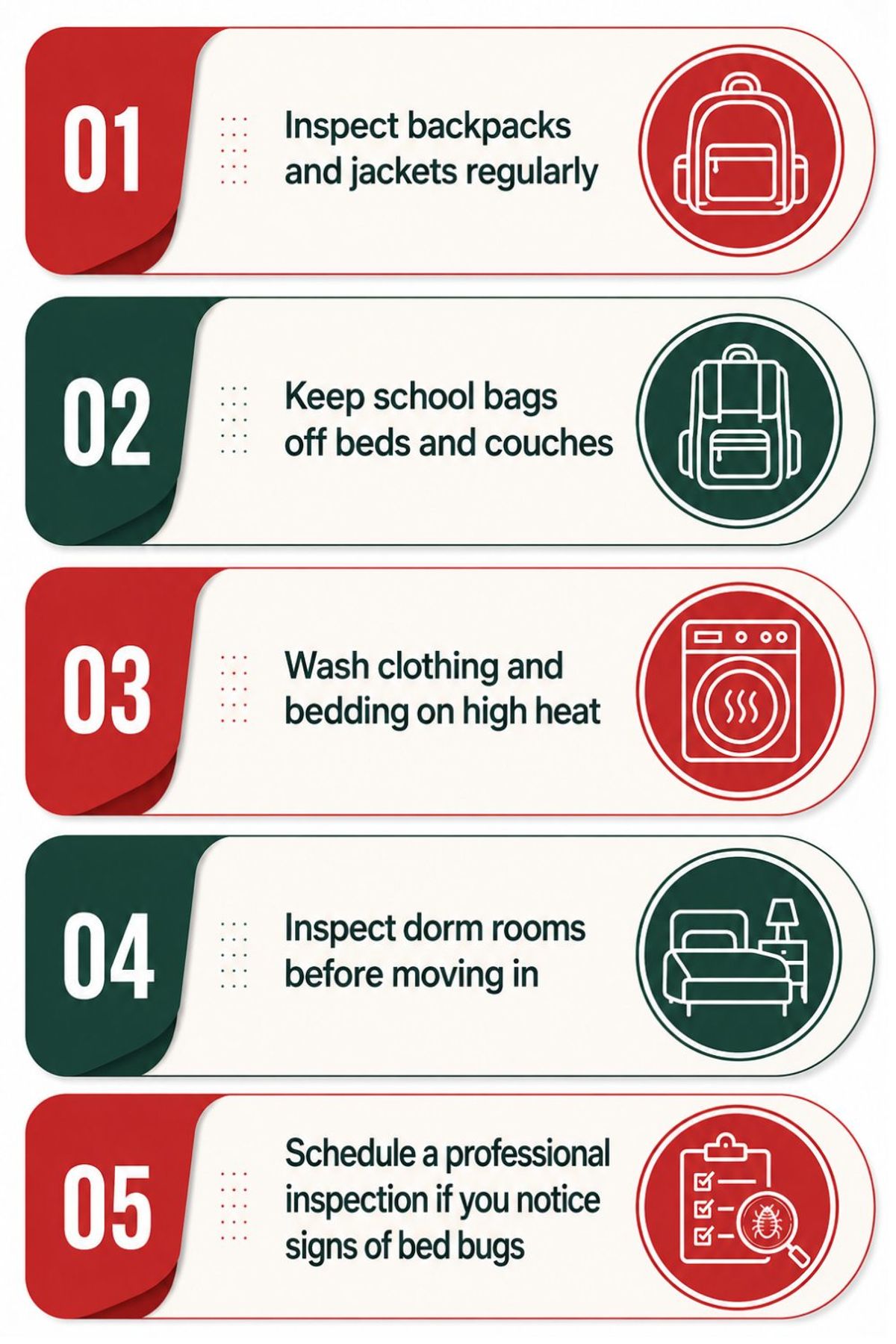 Bed bug travel checklist showing steps to inspect, clean, and prevent infestations