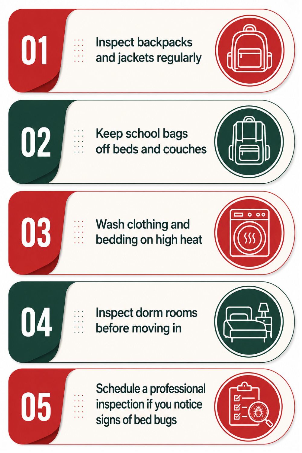Bed bug travel checklist showing steps to inspect, clean, and prevent infestations