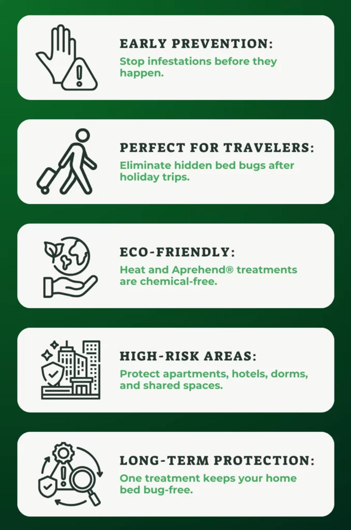 February-Focus-Prevent-Bed-Bug-Infestations-Before-They-Start-Body