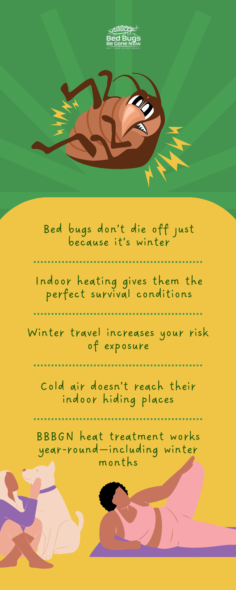 How Long Can Bed Bugs
