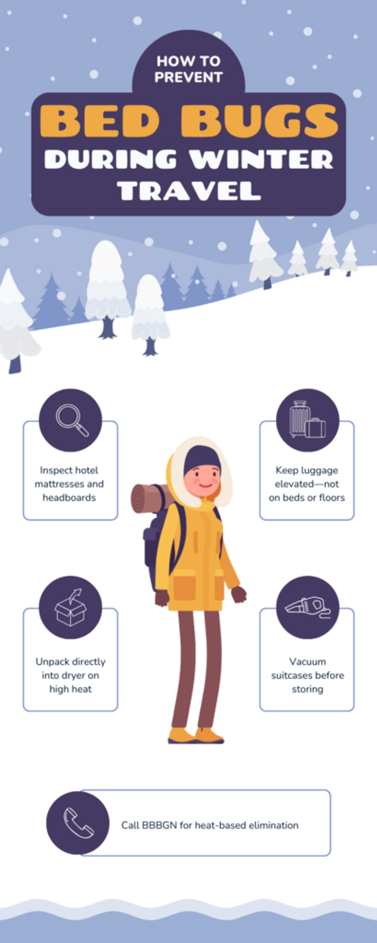 How to Prevent Bed Bugs During Winter Travel - Infographic