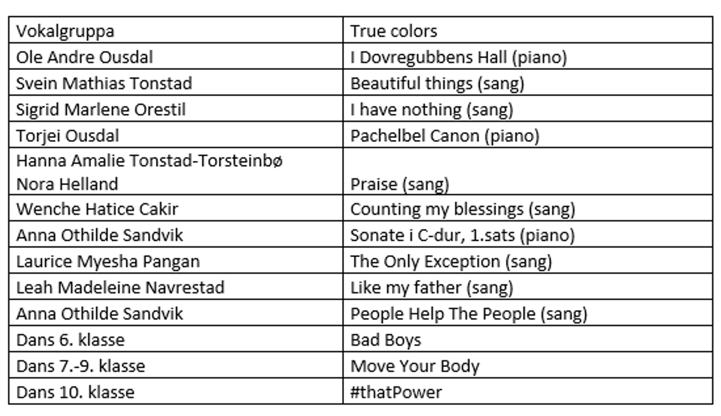Vårsprell 2025 del-2