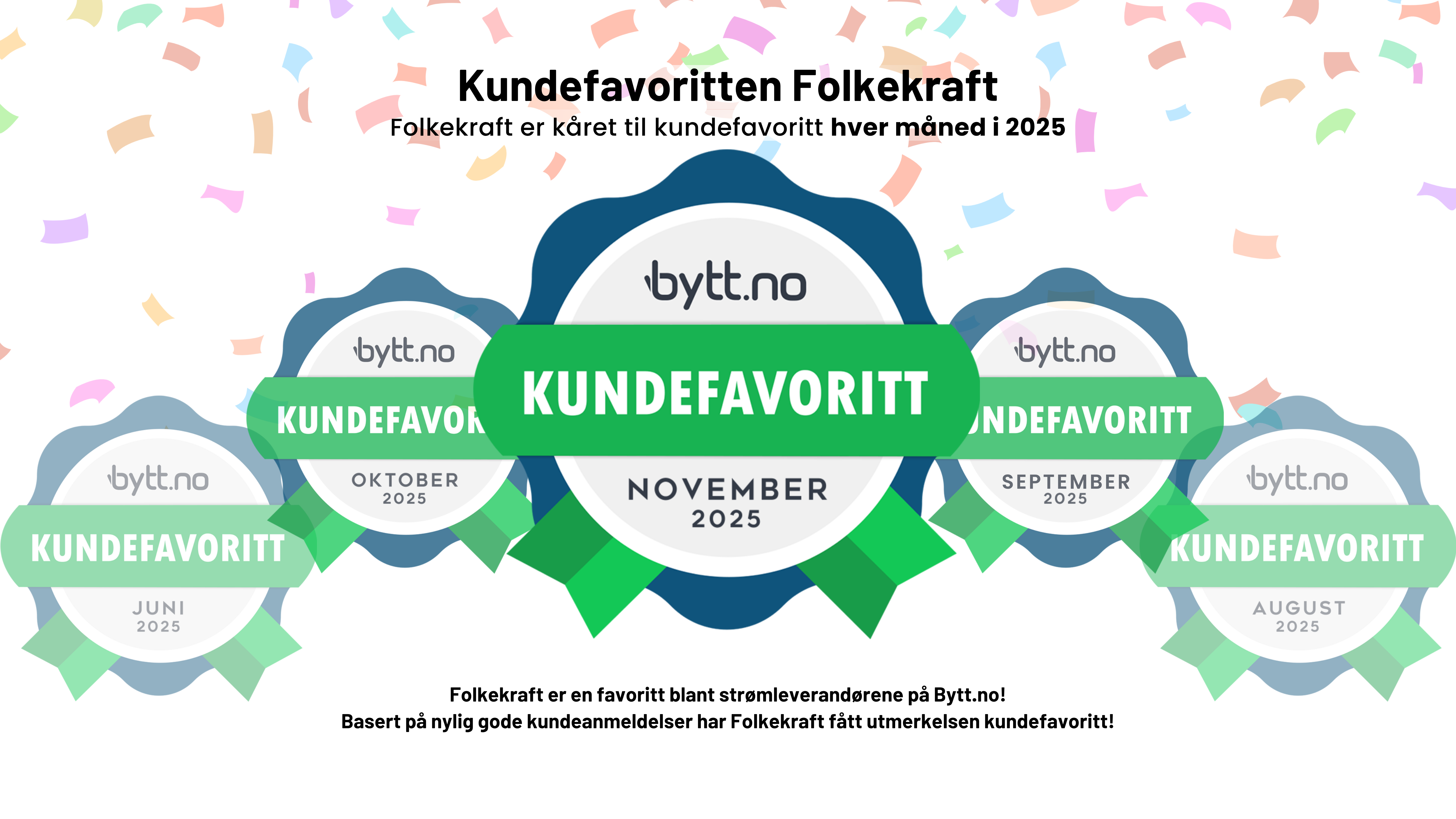 Folkekraft får topprangering hos Bytt.no og Strømforbedrift.no