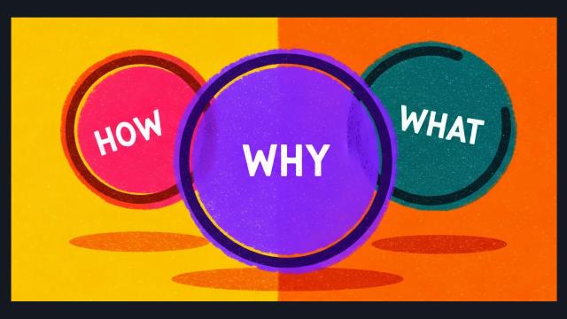 Imagem ilustrando três círculos em que estão escritos os principais conceitos da metodologia Golden Circle em cada um deles: How, Whats e Why.