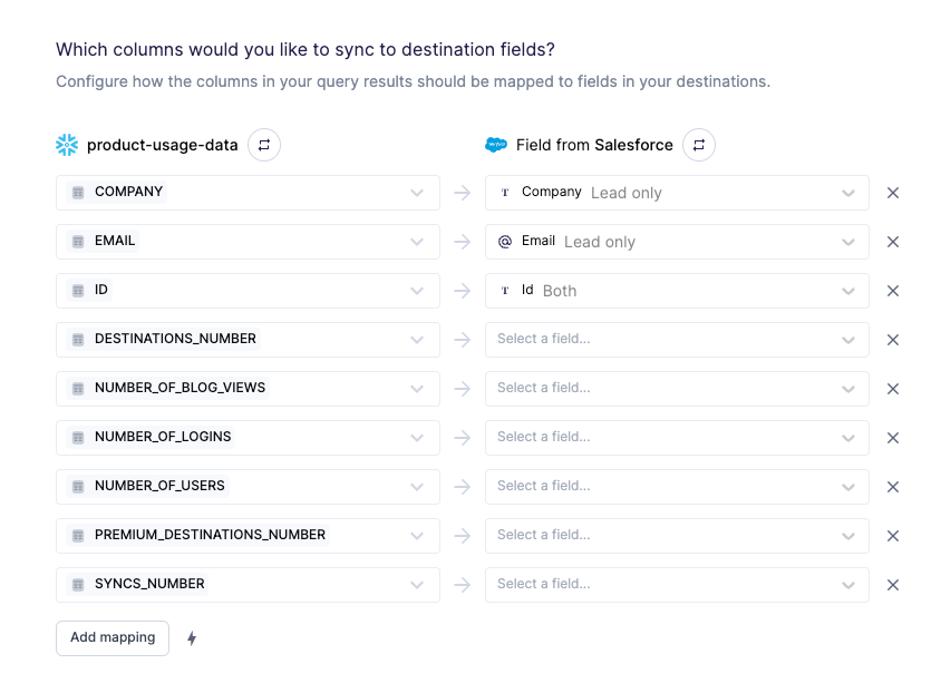 Sync Product Usage Data Into Salesforce Hightouch