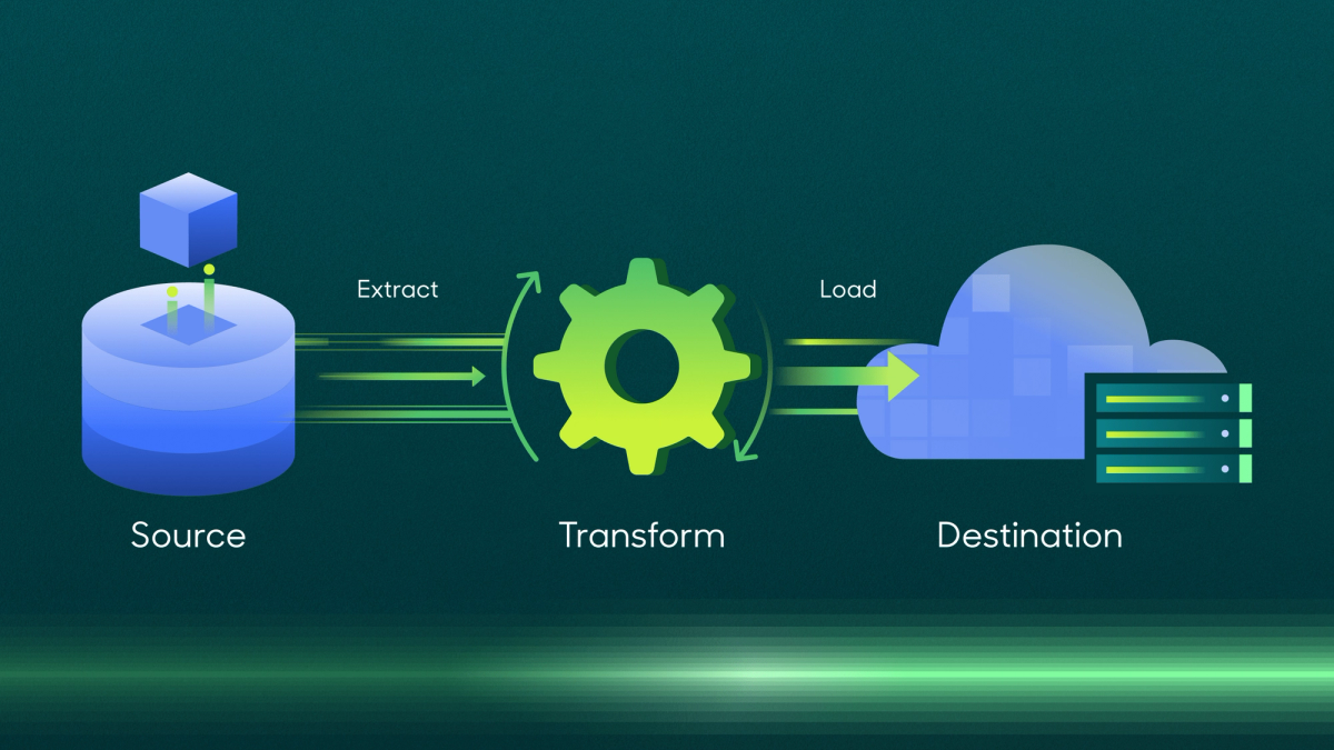 Learn all about what an ETL pipeline is | Hightouch