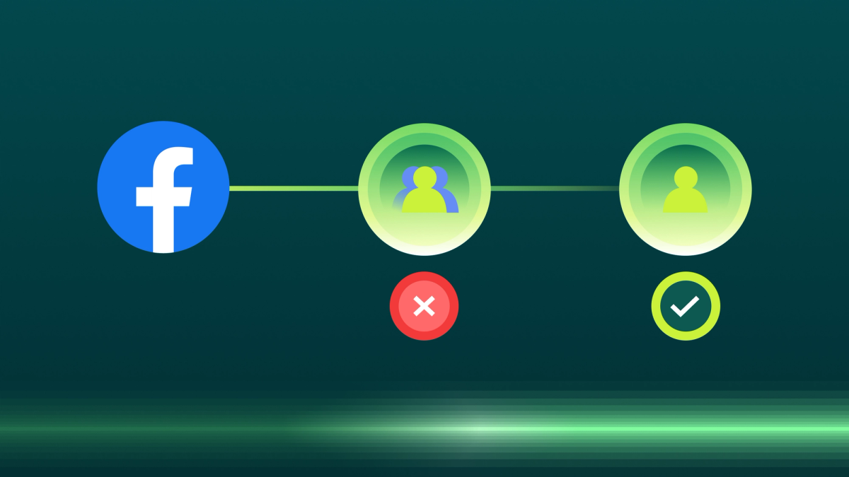 Suppress Existing Customers From Facebook Campaigns Hightouch