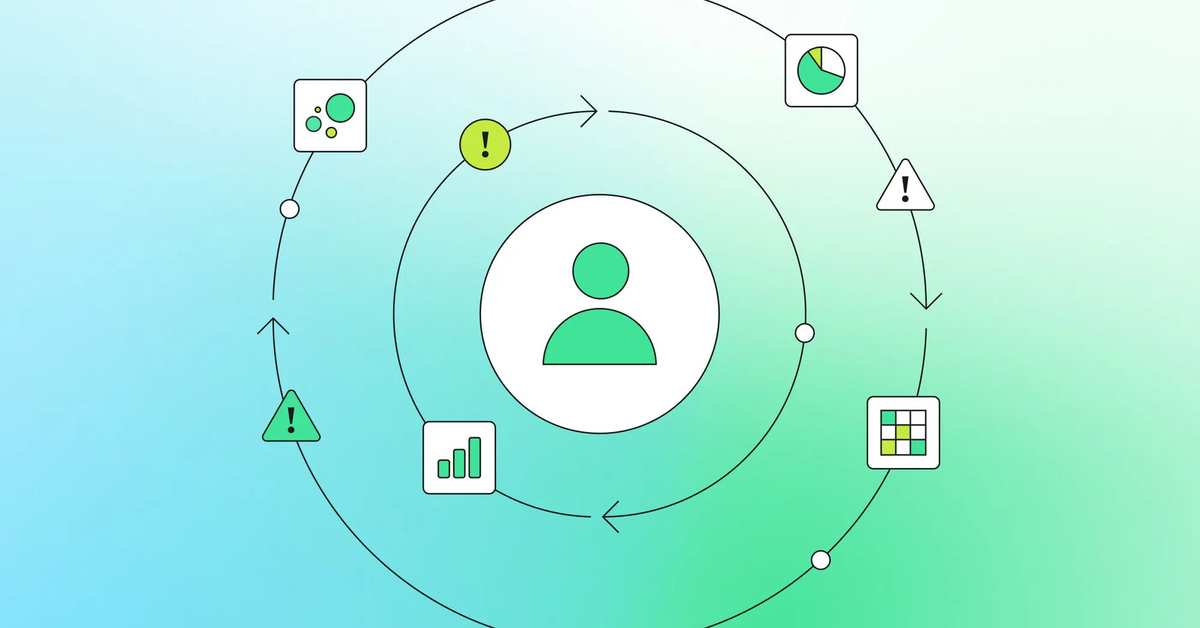 Introducing IDR Waterfalls and Profile Inspector | Hightouch