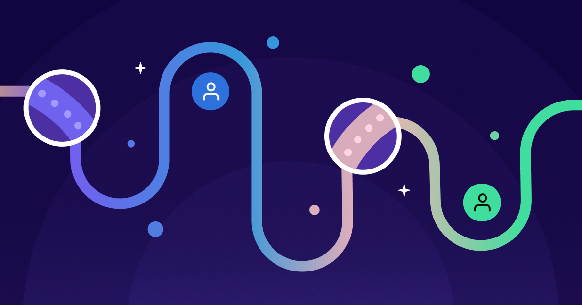 What is an AI Customer Journey? The Answer to Stagnant Flows and ...