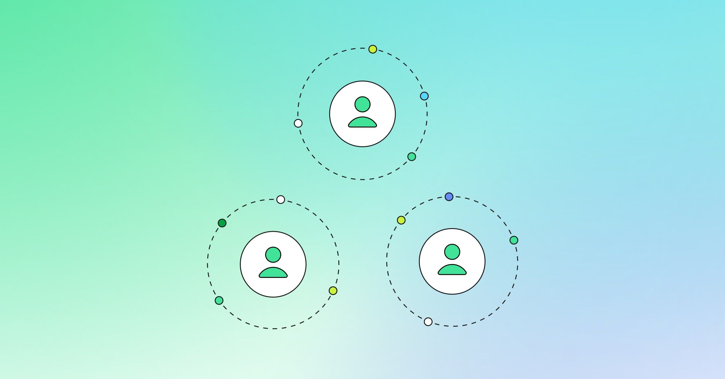 Behavioral analytics