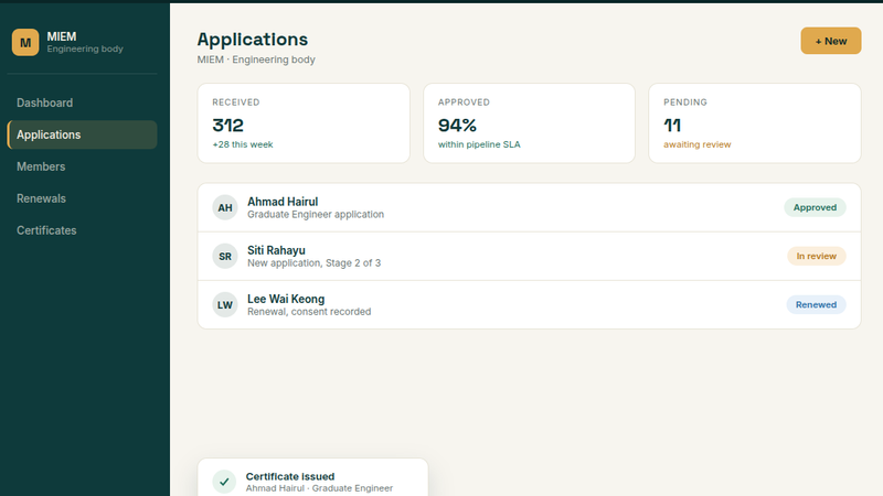 Online Membership Application System: What Malaysian Associations Need This Season