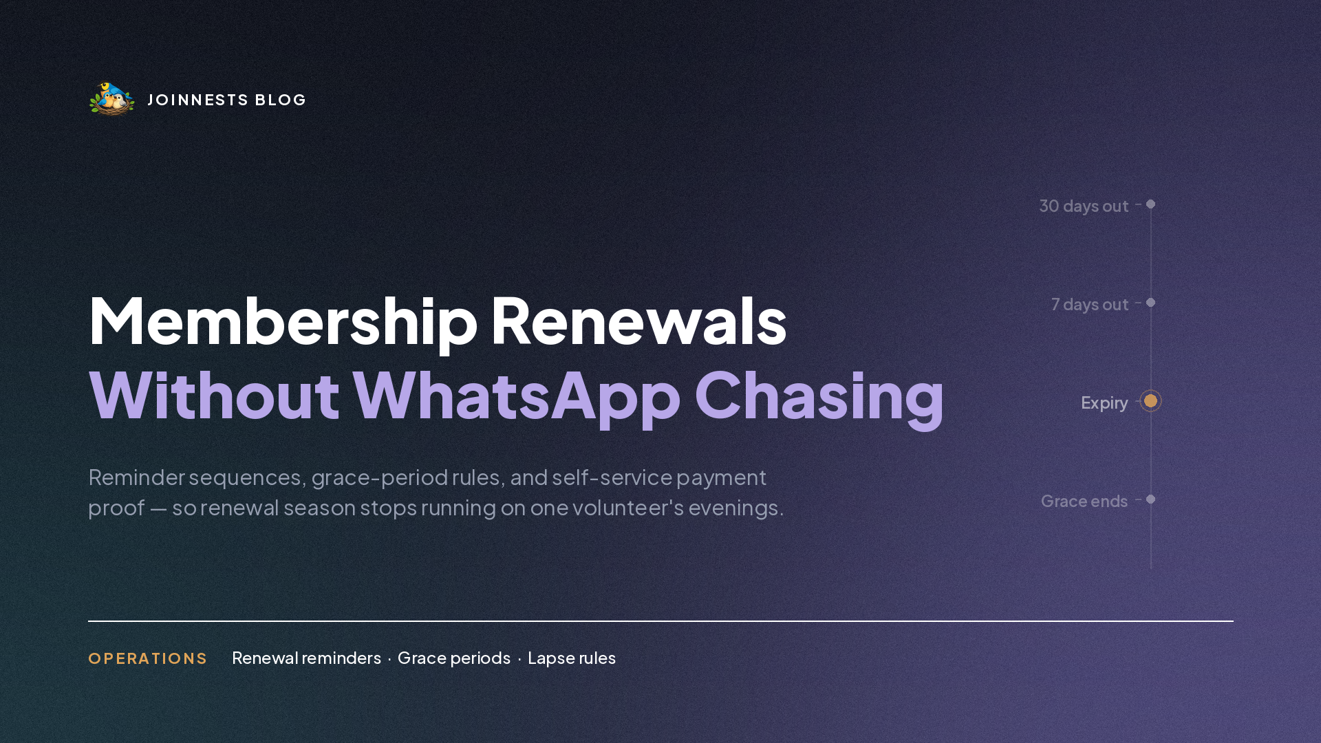 How to Run Membership Renewals Without WhatsApp Chasing