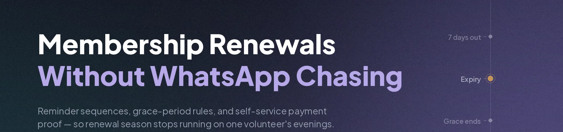 How to Run Membership Renewals Without WhatsApp Chasing