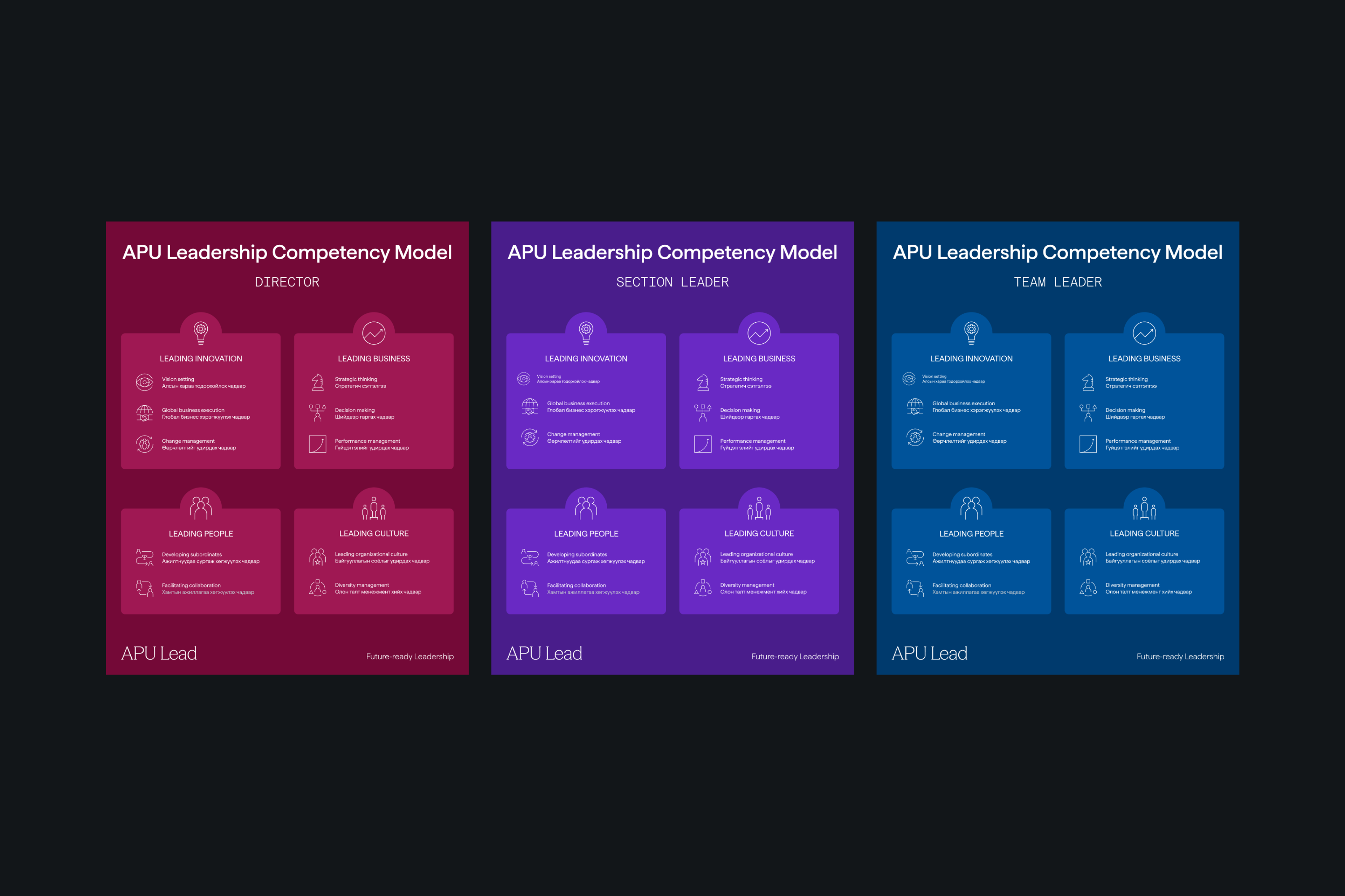 APU Lead project image
